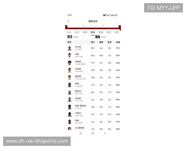 2025年火箭队今日比赛统计数据及关键球员表现