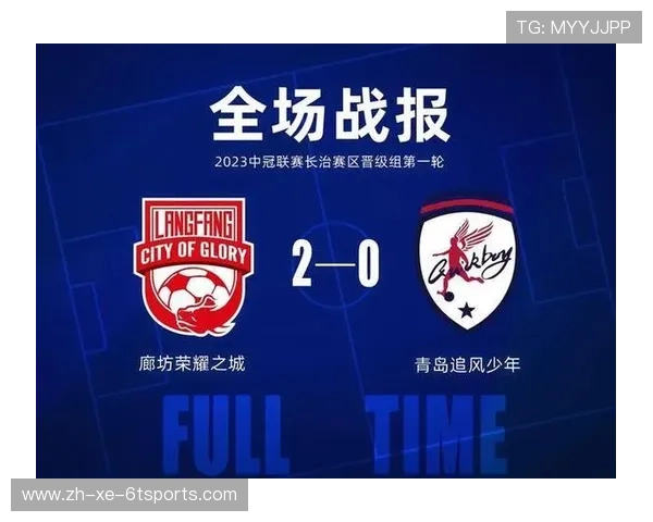 廊坊中超联赛赛事发展与未来潜力